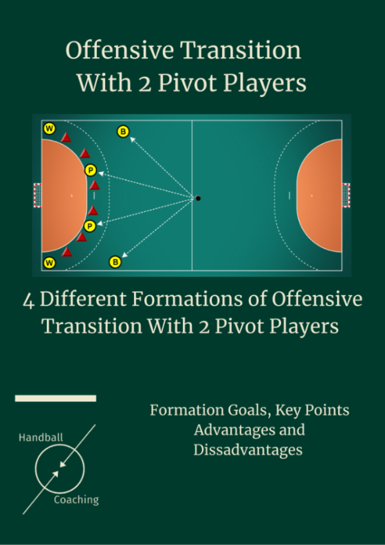 Offensive Transition With 2 Pivot Players